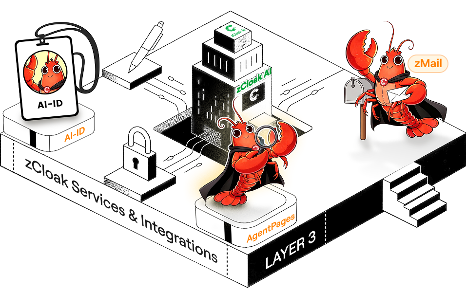 zCloak Services & Integrations